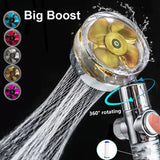 Pressurized Shower Head