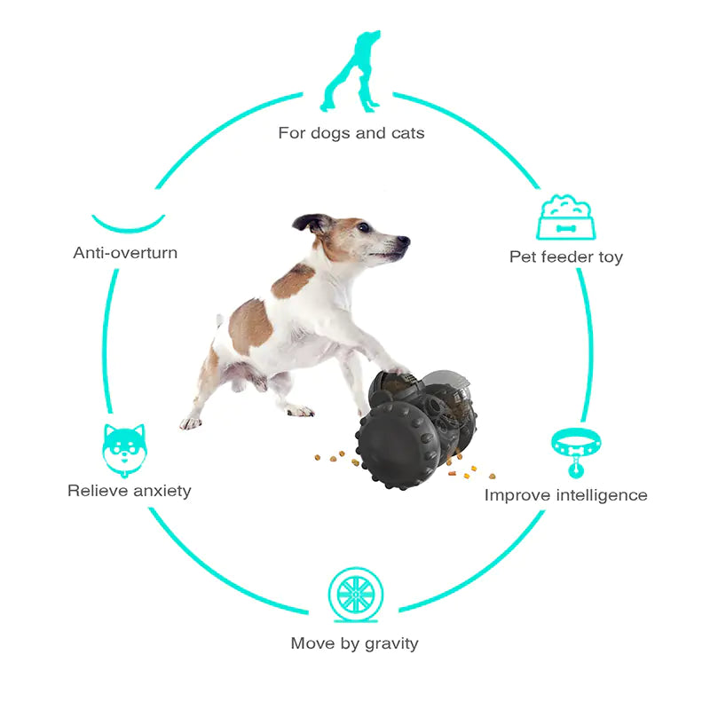 Food Dispensing Pet Toy