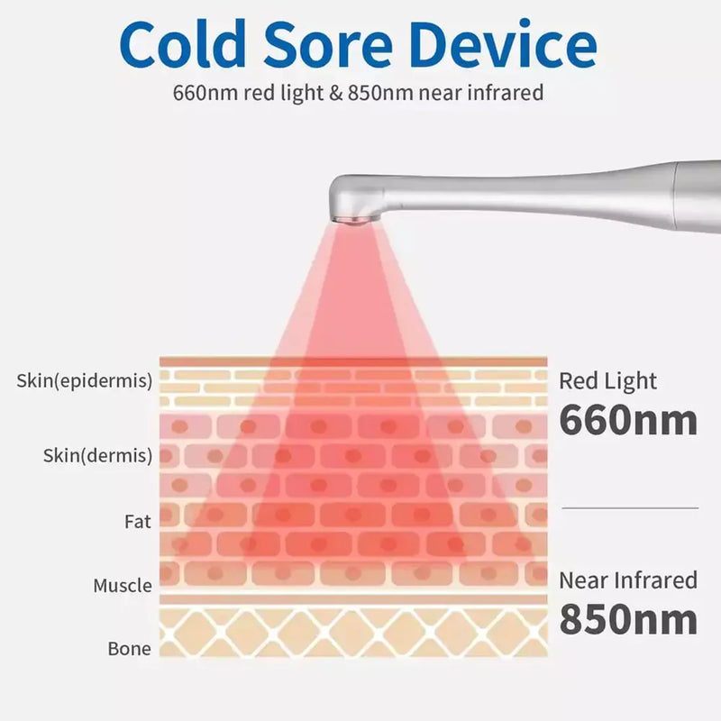 Red Light Therapy Wand